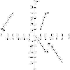 If a = 4,-6 which vector represents - 1/2a
