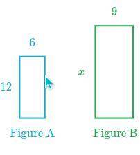 Figure A is a scale image of Figure B.
What is the value of x?