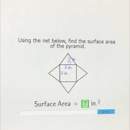 What is the surface area. Please help me. This is super urgent.