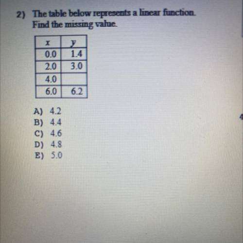 This a final question can anyone help ASAP