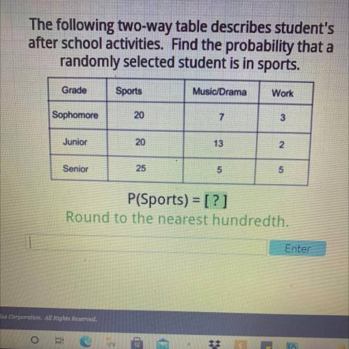 Please help

 
The following two-way table describes student's
after school activities. Find the pr