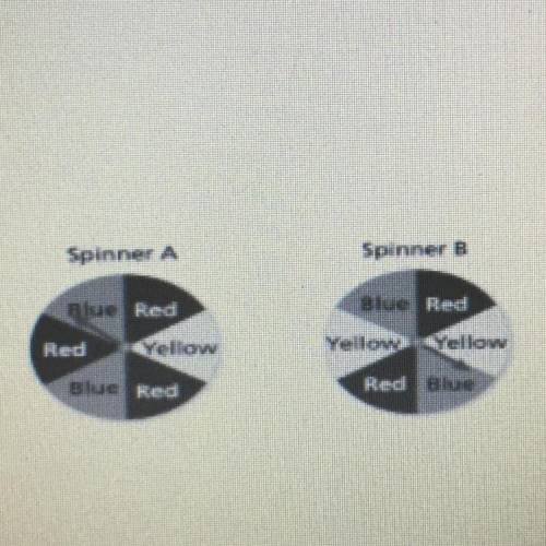 You want to spin blue. Does it matter which spinner you spin? Explain