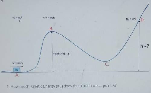 14 KE - my . 2 GPE - meh KE GPE D. B. h =? Height (h) - 1 m V= 5m/s C. А. 1. How much Kinetic Energ