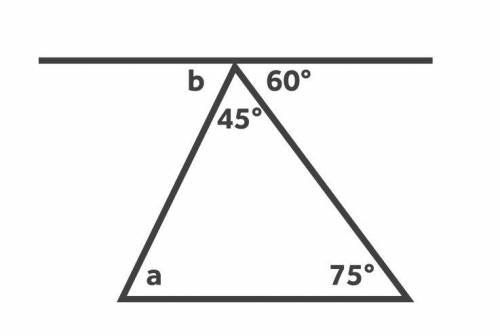 What is the measurement, in degrees, of angle b?