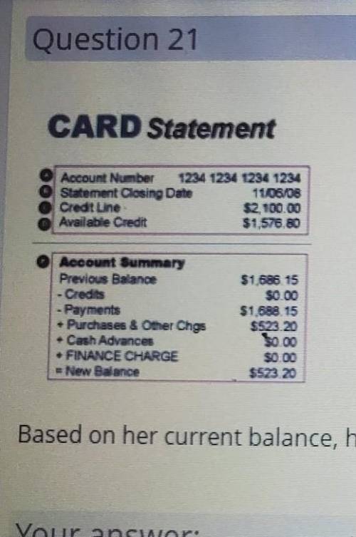Based on her current balance, how much credit does this cardholder have available to use?

A: 0B: