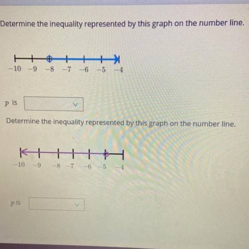 Plz NO LINKS 5

Determine the inequality represented by this graph on the number line.
-10 -9
-8
-