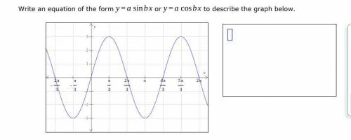 NO LINKS Write an equation of the form y=asinbx or y=acosbx to describe the graph below