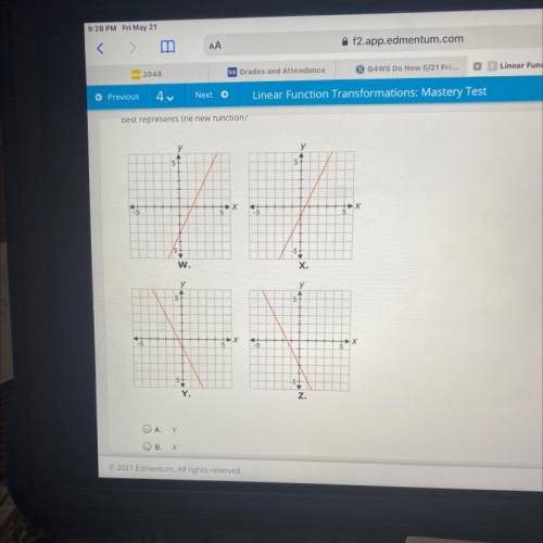 In the function above, the slope will be multiplied by -4, and the yuvalue of the y-intercept will