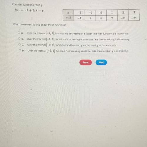 NEED HELP

Select the correct answer.
Consider functions fand g.
f(3) = 13 + 512 - I
-2
-1
0
1
3
2