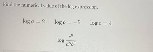 Please help me with this math question about logarithms will mark brainliest!