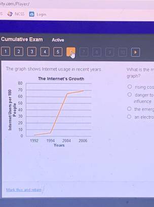 The graph shows Internet usage in recent years.

A line graph titled the Internet's growth shows y