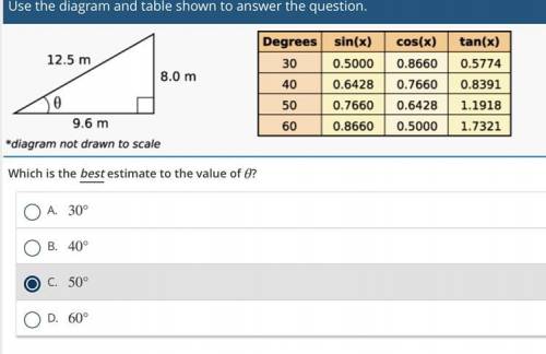 HELP HELP,a,wkowksiw
Which is best to estimate the value of 0