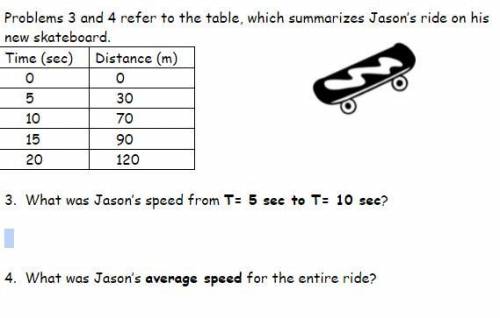 Problems 3 and 4 refer to the table, which summarizes Jason’s ride on his
new skateboard.