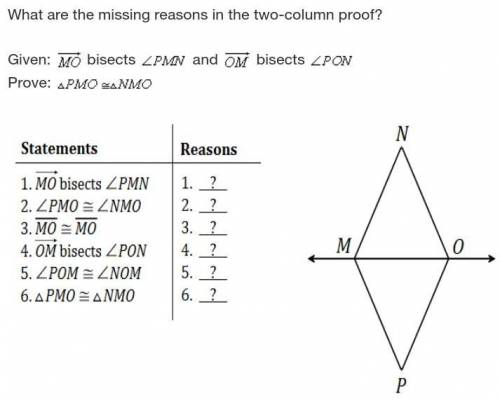 What are the missing reasons in the two-column proof?