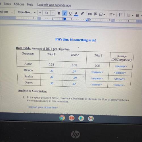 Data Table: Amount of DDT per Organism

Organism
Trial 1
Trial 2
Trial 3
Average
(DDT/organism)
Al