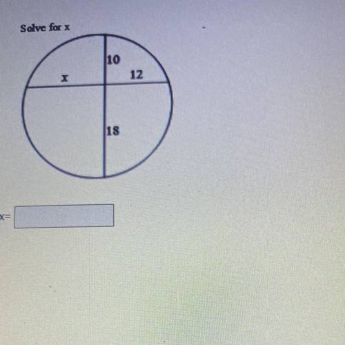 Solve for x in geometry