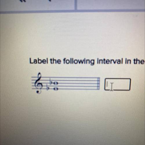 Please help
Label the following interval in the shortest form possible.