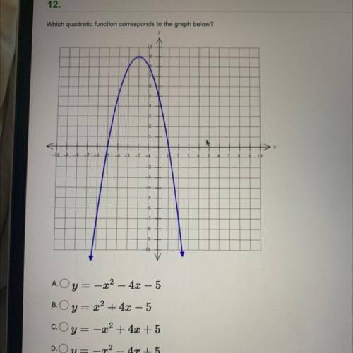 Which quadratic function corresponds to the graph below?

A Oy= -22 - 4 - 5
B.Oy=x2 + 4x - 5
C.Oy=