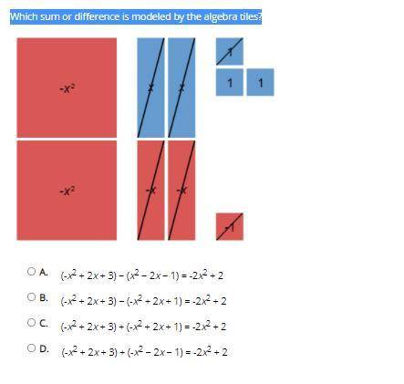 NEED HELP BIG TIME
Which sum or difference is modeled by the algebra tiles?
