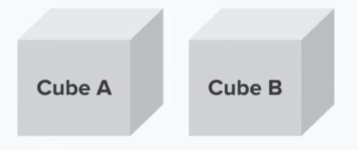 The volume of cube A is equal to the surface area of cube B. If both have integral side lengths, th