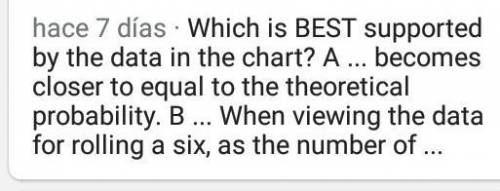 Shelly is rolling a six-sided number cube and recording her results in a chart.
 

Which is BEST sup