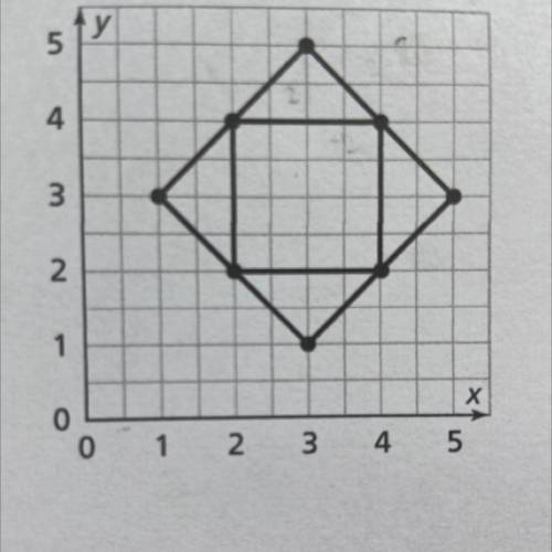 PLEASE ANSWER! +show work :) I will give brainliest answer to

What are the dimensions of the tabl