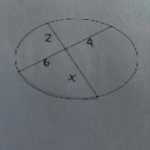 3. Calculate the value of x in the figure to the right: (2 Points)