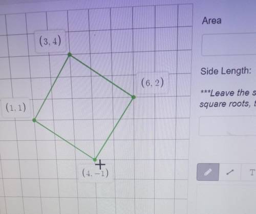 please can someone give me assistance with this. Which point do i use to find the area the first on