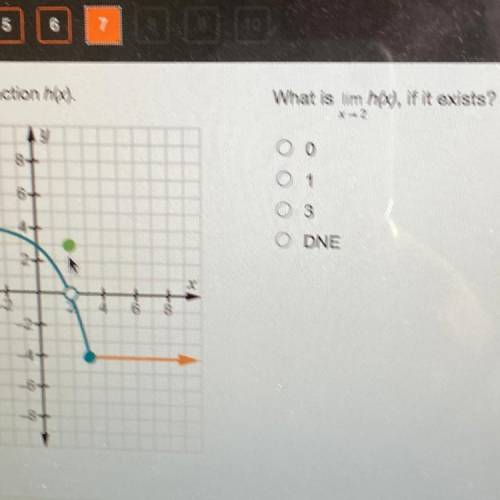 Review the graph of function h(x).
What is lim h(x), if it exists?