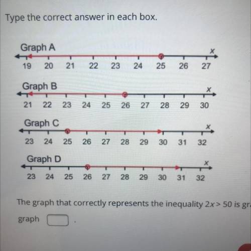 Type the correct answer in each box.

Graph A
T
24
19
20
T
26
T
23
21
22
25
27
Graph B
T
21 22 23