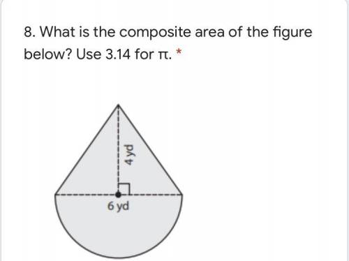 What is the composite area
