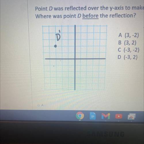 Point D was reflected over the y-axis to make Point D'.

Where was point D before the reflection?
