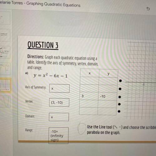 Please help with the graph

Directions: Graph each quadratic equation using a
table. Identify the