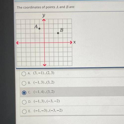 The coordinates of points A and B are?