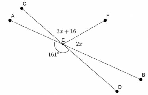 Line segments AB and CD intersect at point E. Ray EF extends from point E.

Find the value of x.