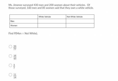 Ms. Jimenez surveyed 430 men and 200 women about their vehicles. Of those surveyed, 160 men and 85