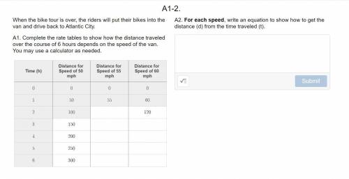 hello. can somebody help me with this? For the table, all you have to do is multiply the number. Al