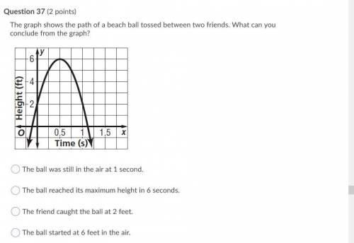 The graph shows the path of a beach ball tossed between two friends. What can you conclude from the