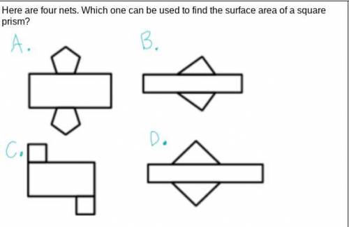 Here are four nets. Which one can be used to find the surface area of a square prism?