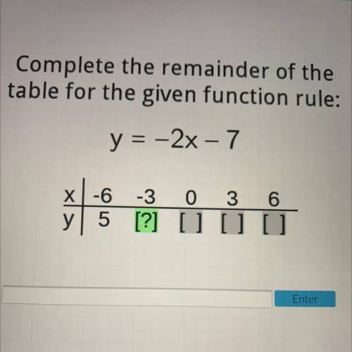 Complete the remainder of the rule table for the given function rule:

y = -2x - 7 
x: -6, -3, 0,