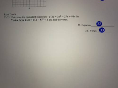 Can someone help me find the equation and vertex?