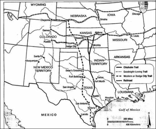 Which of the following cities was probably most affected by the cattle drives?

Santa Fe, New Mexi