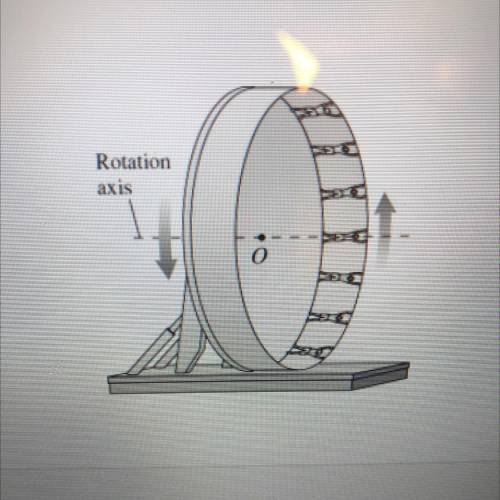 On an amusement park ride, riders stand inside a cylinder of radius 6.4 m. At first the cylinder ro