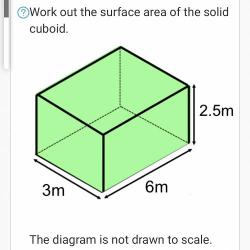 Work out the surface are of the solid cuboid