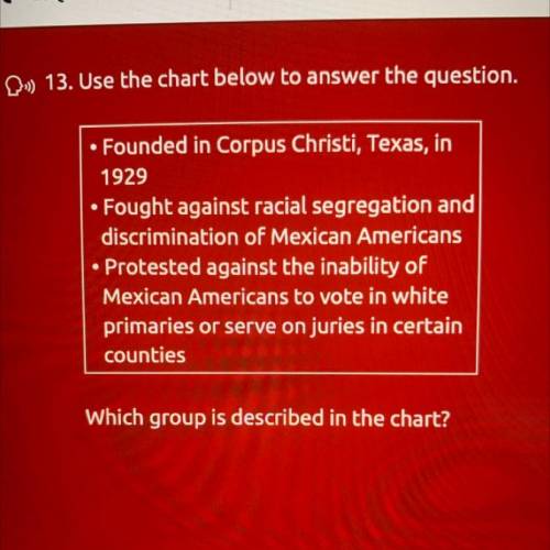 Use the chart below to answer the question.

. Founded in Corpus Christi, Texas, in
1929
Fought ag