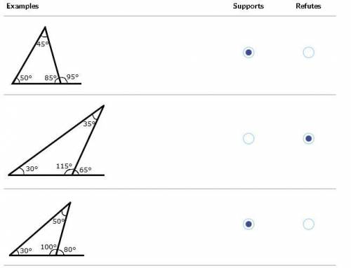 A student made a conjecture that the measure of an exterior angle of a triangle is always greater t