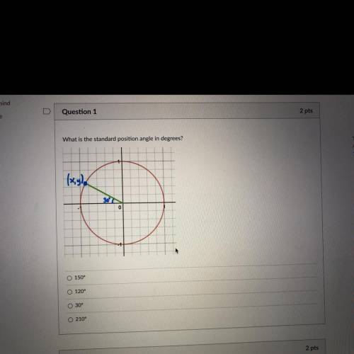 Help what is the standard position angle in degrees?