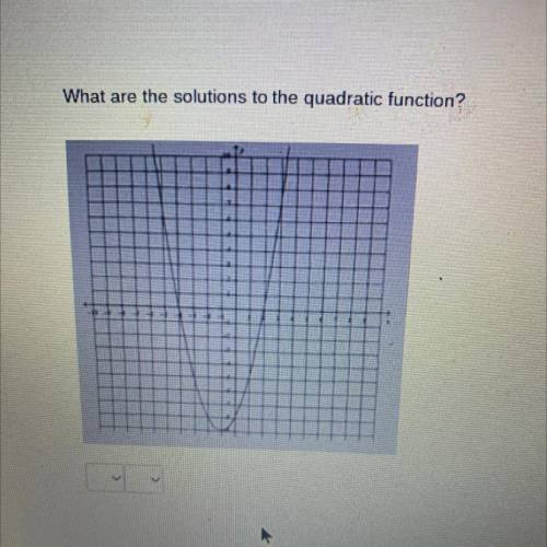 What are the solutions to the quadratic function?
Please help