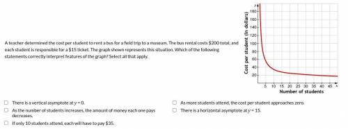 A teacher determined the cost per student to rent a bus for a field trip to a museum. The bus renta