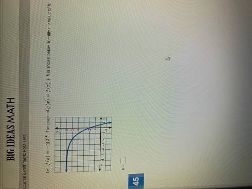 Let f(x)=-4(2)^x. The graph of g(x)=f(x)+k is shown below. Identify the value of k.